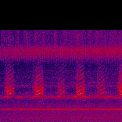 Spectrogram