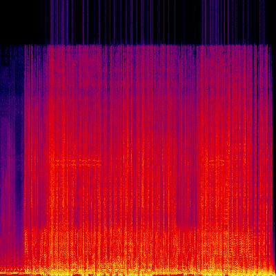 Spectrogram