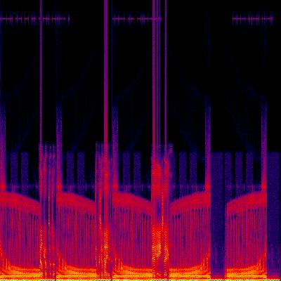 Spectrogram
