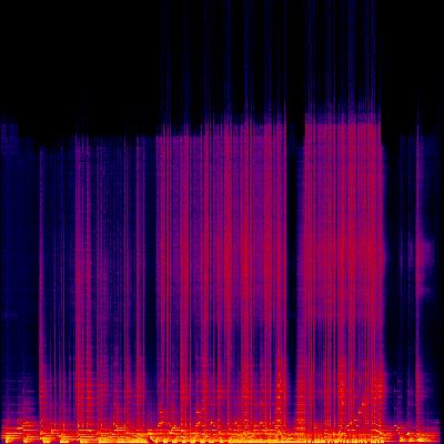 Spectrogram
