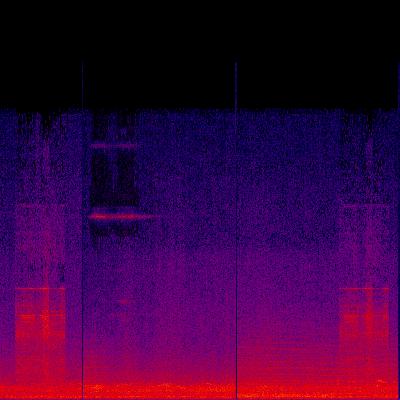 Spectrogram