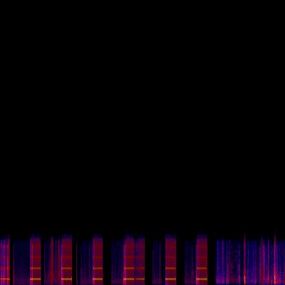 Spectrogram