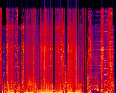 Spectrogram