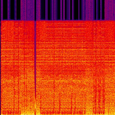 Spectrogram