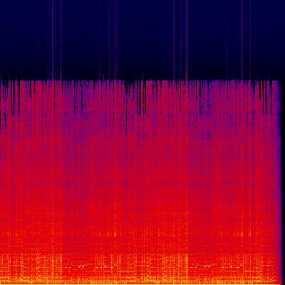 Spectrogram