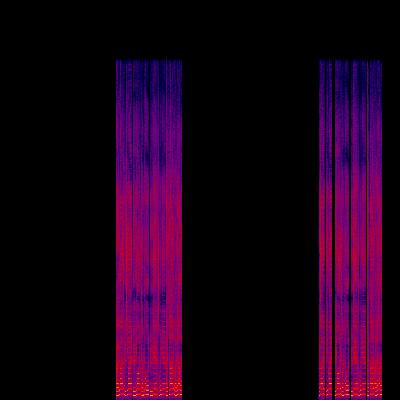 Spectrogram