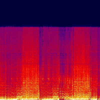 Spectrogram