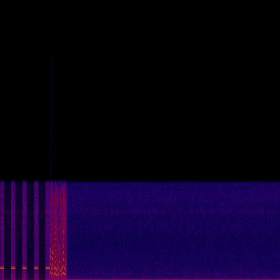 Spectrogram