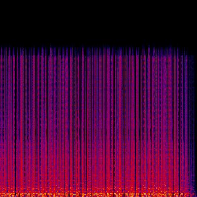 Spectrogram