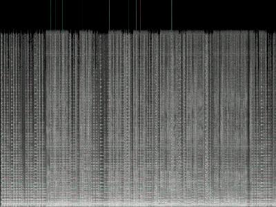 Spectrogram