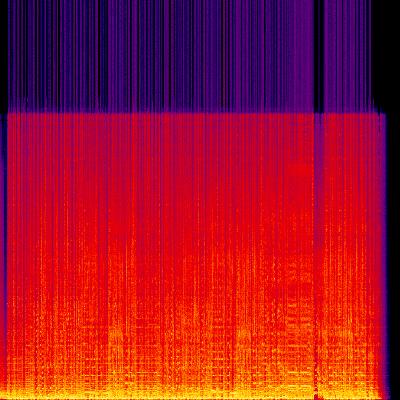 Spectrogram
