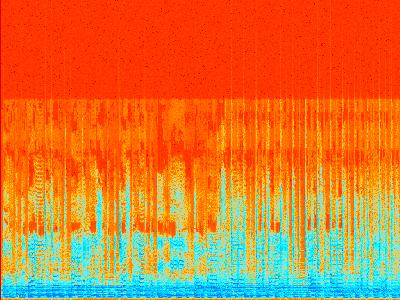 Spectrogram