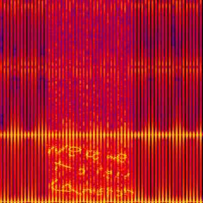Spectrogram