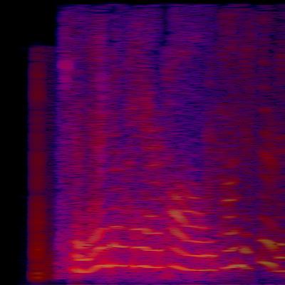 Spectrogram