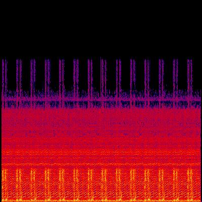 Spectrogram