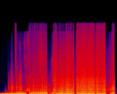 Spectrogram
