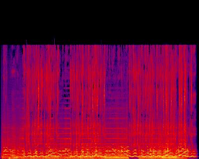 Spectrogram