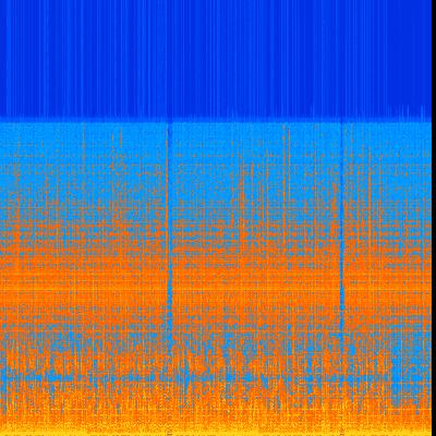 Spectrogram