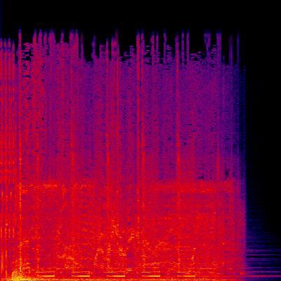 Spectrogram