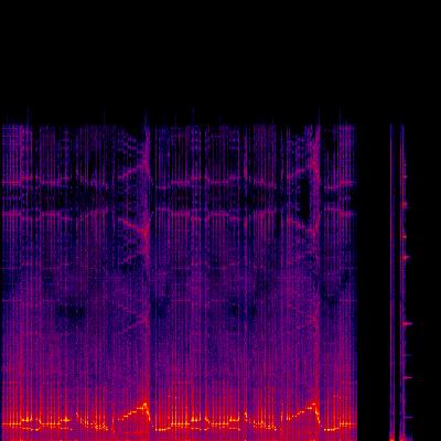 Spectrogram