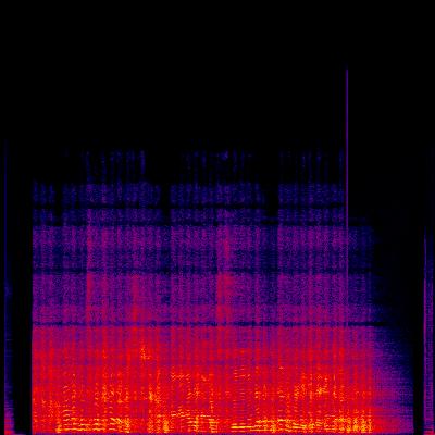 Spectrogram