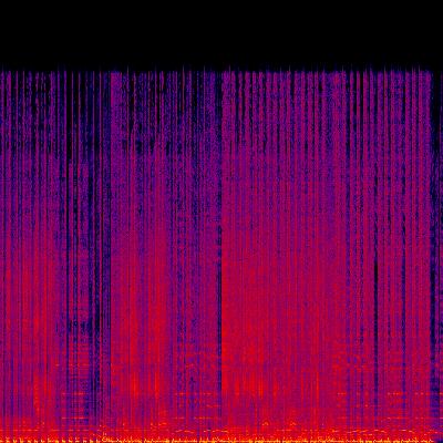 Spectrogram