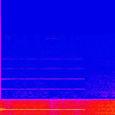 Spectrogram