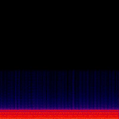 Spectrogram
