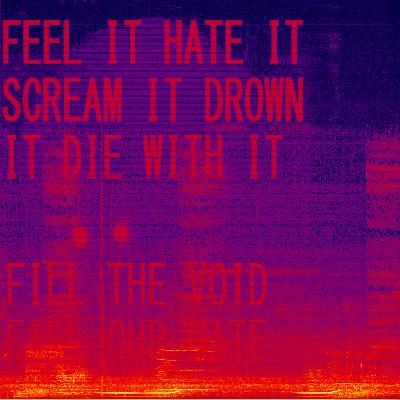 Spectrogram