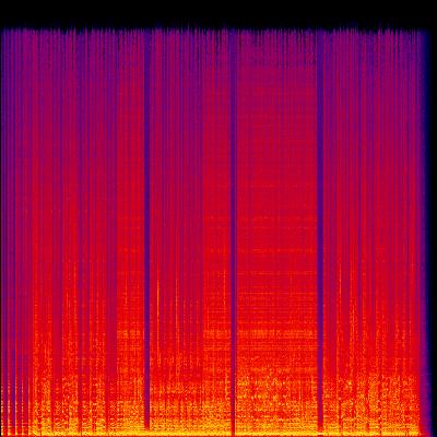 Spectrogram