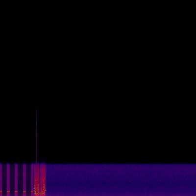 Spectrogram