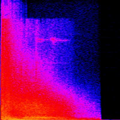 Spectrogram