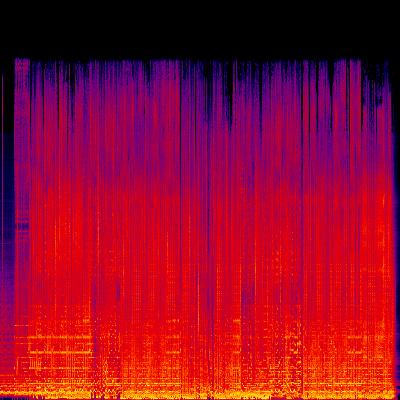 Spectrogram