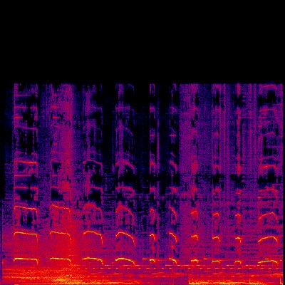 Spectrogram