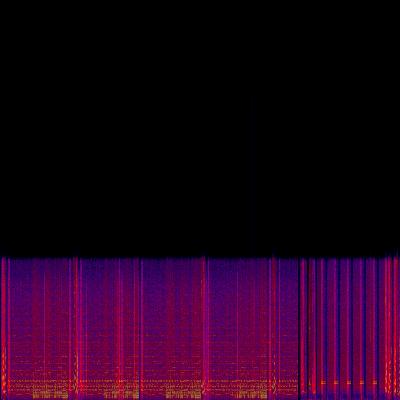 Spectrogram