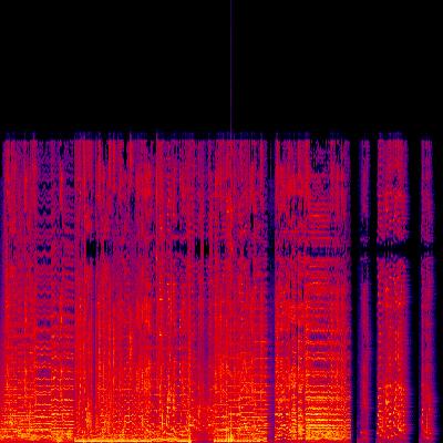 Spectrogram