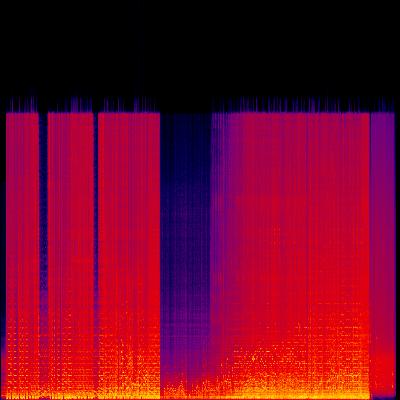 Spectrogram