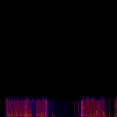 Spectrogram