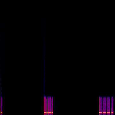 Spectrogram
