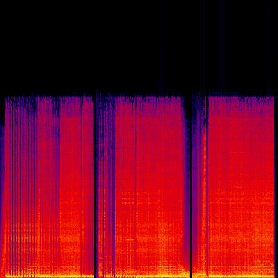 Spectrogram