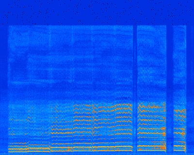 Spectrogram