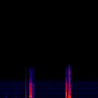Spectrogram