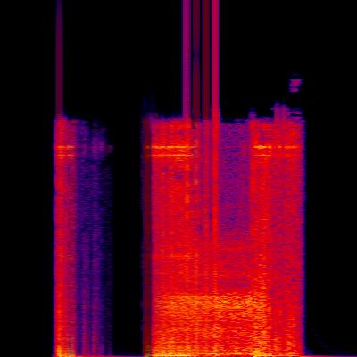 Spectrogram