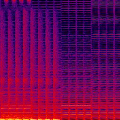 Spectrogram