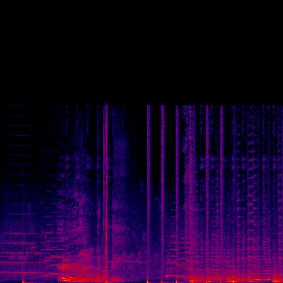 Spectrogram