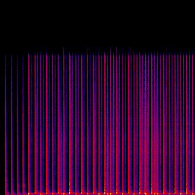 Spectrogram