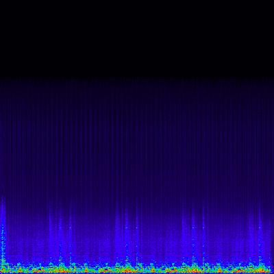 Spectrogram