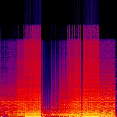 Spectrogram
