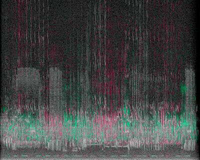 Spectrogram