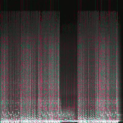 Spectrogram